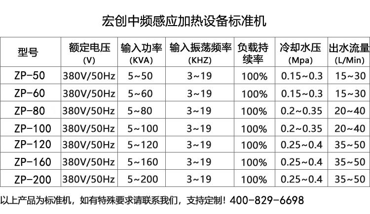 通用型中頻感應(yīng)加熱機(jī)ZP-50(圖3)