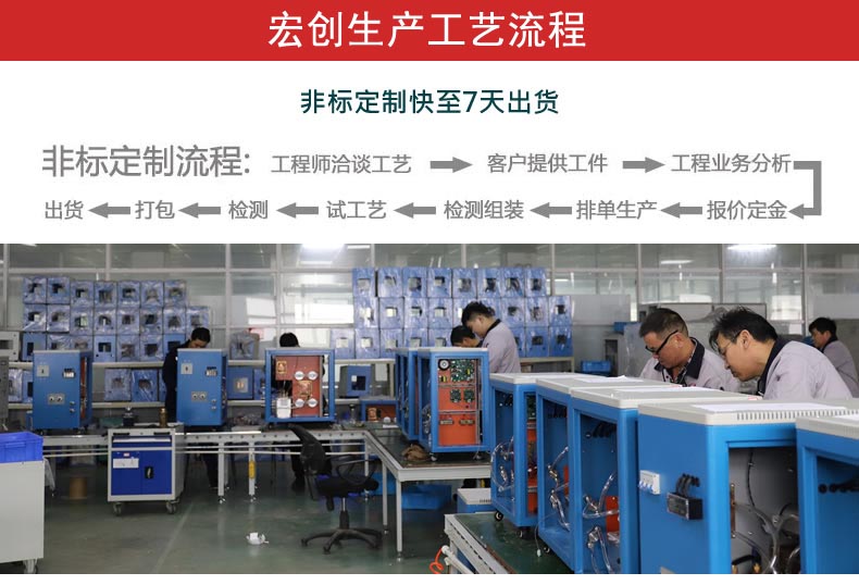 ZP-200通用型中頻感應加熱設備(圖4)